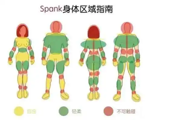 【西檬之家】K9犬系入门指南：读懂BDSM角色与信任
