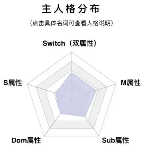 M倾向 - 微信图片_20250717211501
