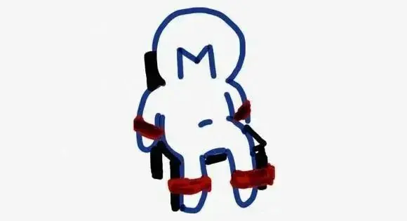 【西檬之家】Spank是什么？BDSM圈新人必看的安全互动指南